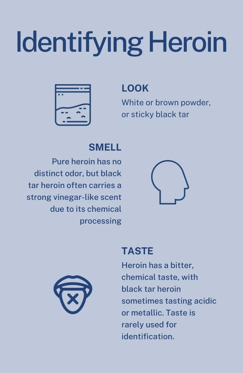 : Copy of Blue Illustrated Medical Center Infographic